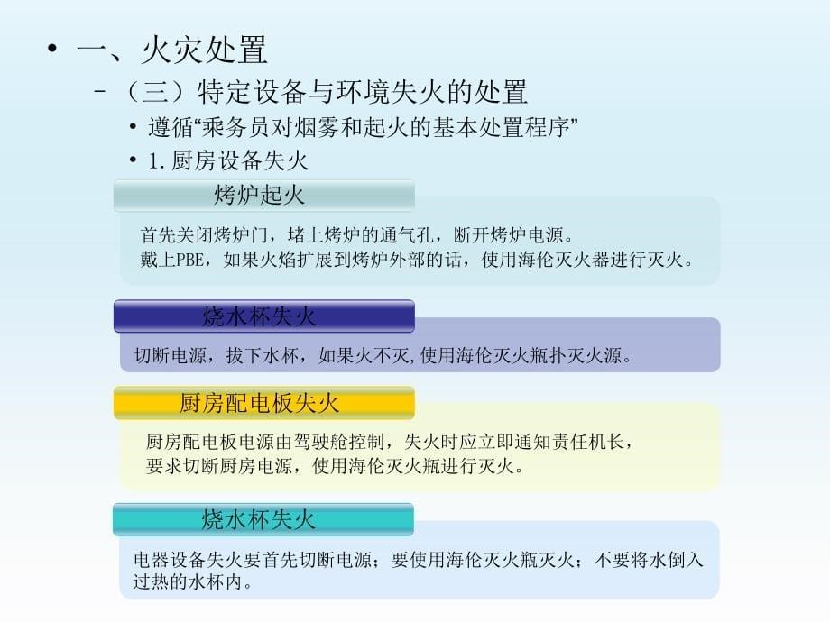 飞行实施阶段-应急处置_第5页