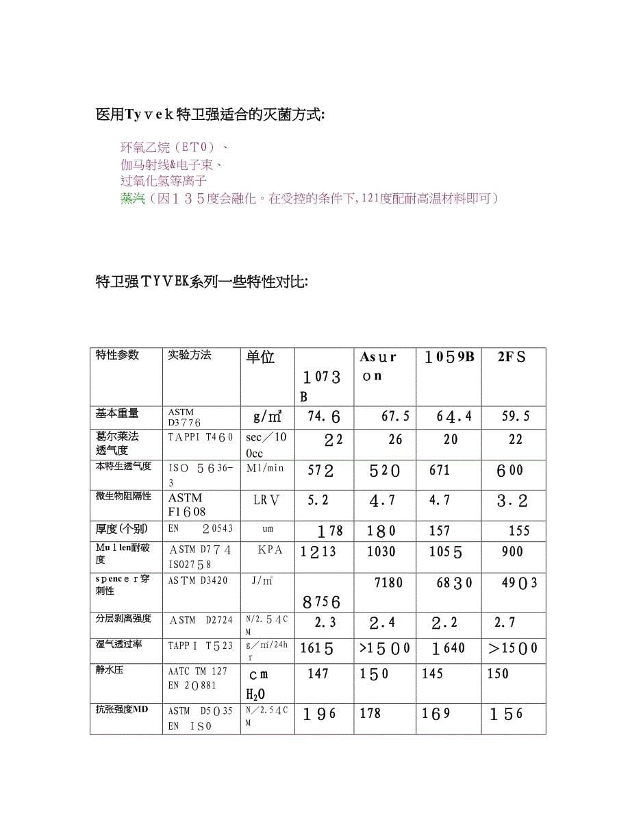 医用特卫强Tyvek灭菌包装袋对比与辨别_第5页