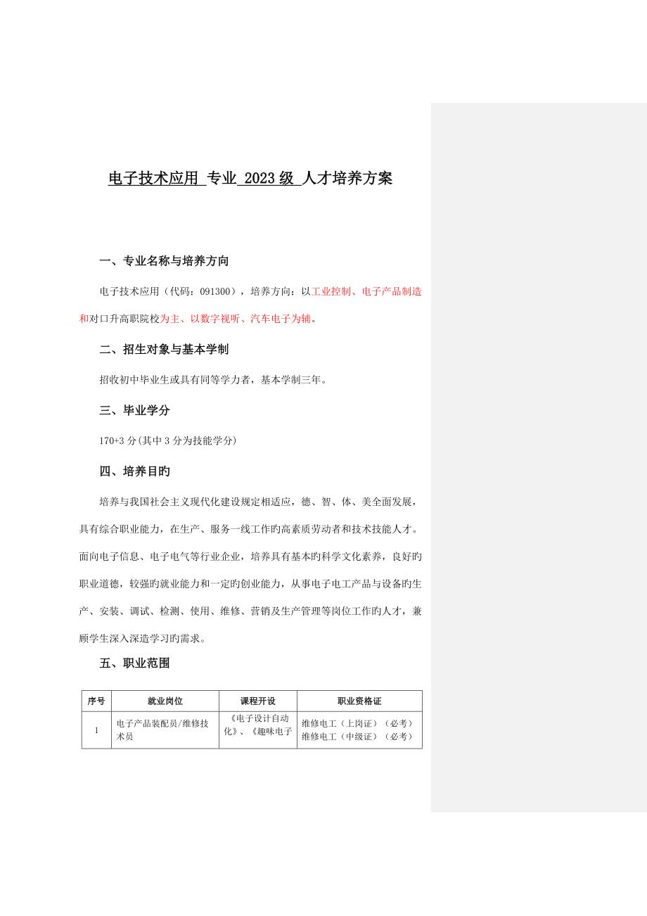 电子技术应用专业人才培养方案.doc_第1页