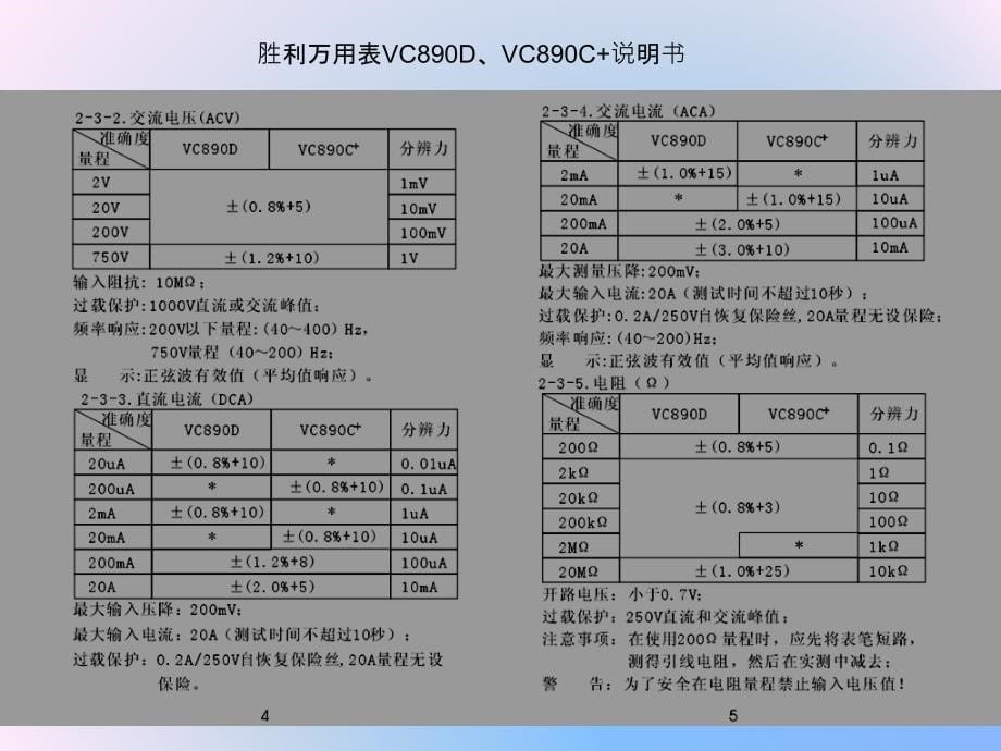 胜利万用表VC890D使用教程说明_第5页