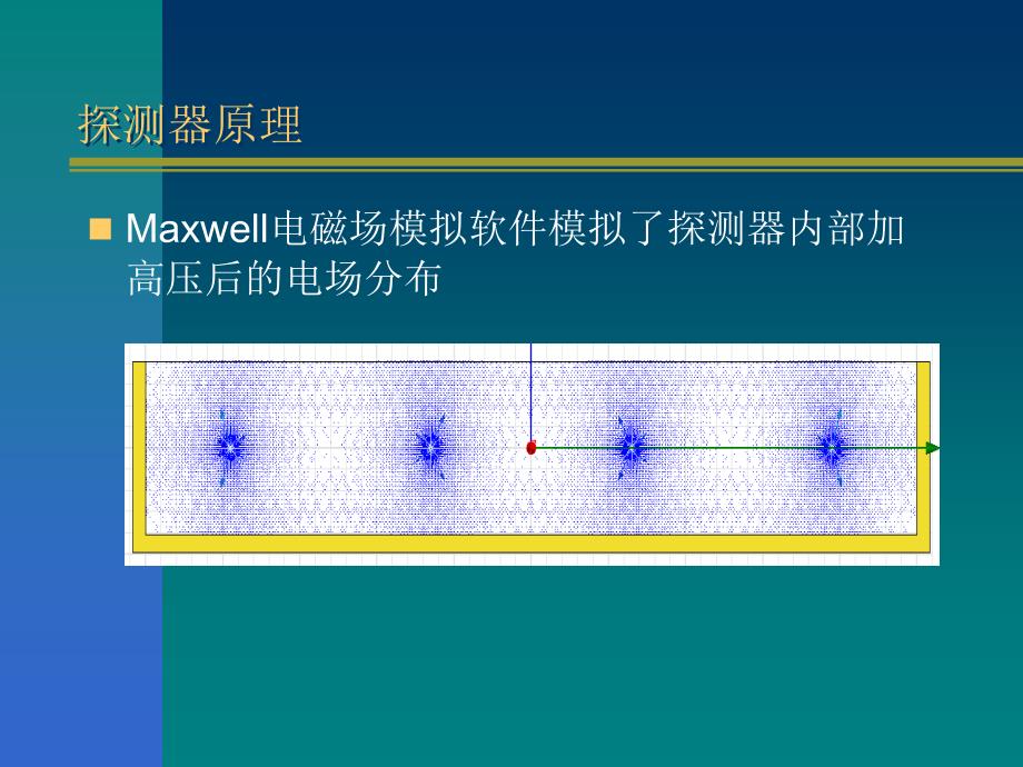 大面积闭气正比计数器的研究进展_第4页