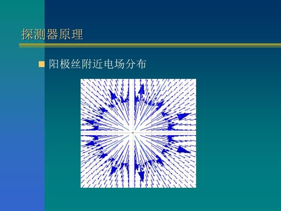 大面积闭气正比计数器的研究进展_第5页