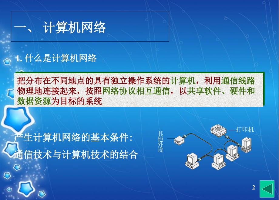 网络基础知识PPT[共36页]_第2页