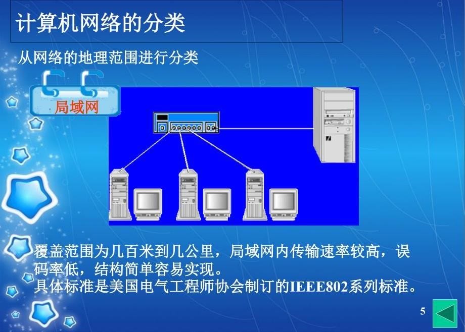 网络基础知识PPT[共36页]_第5页