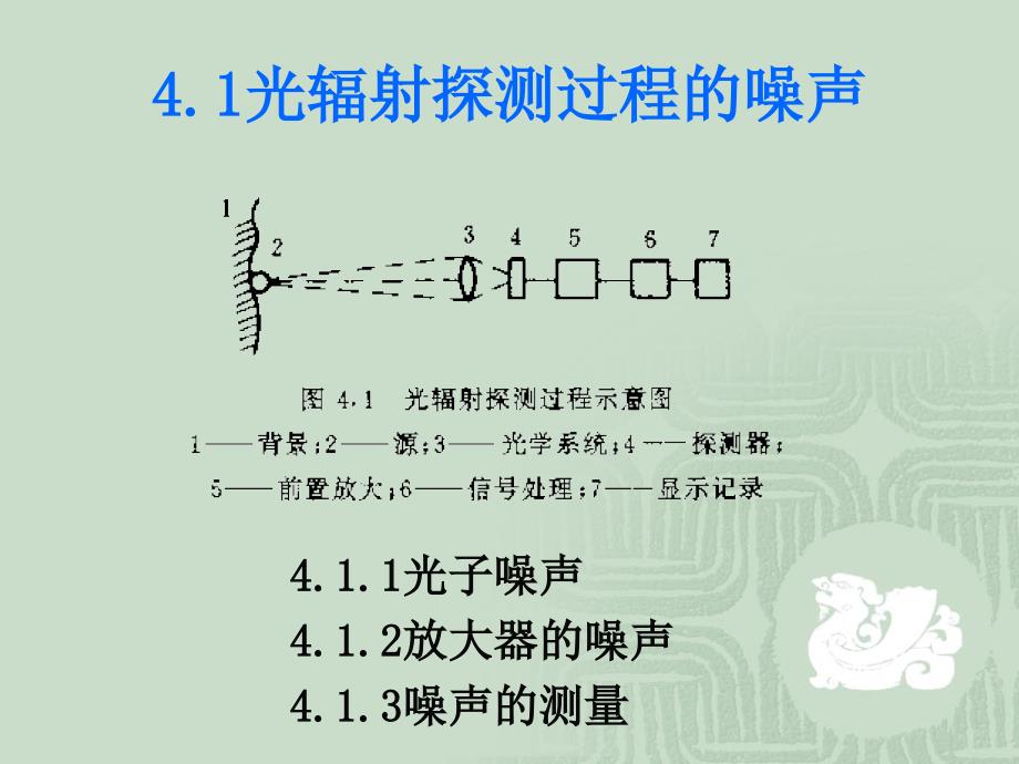 光辐射探测过程的噪声课件_第3页