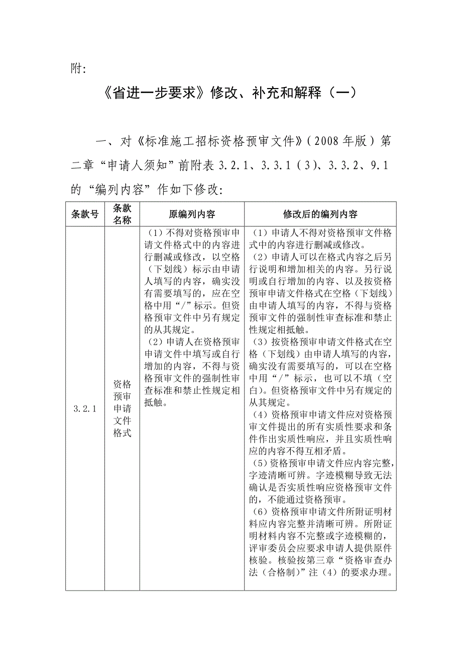 省进一步要求修改补充和解释_第1页