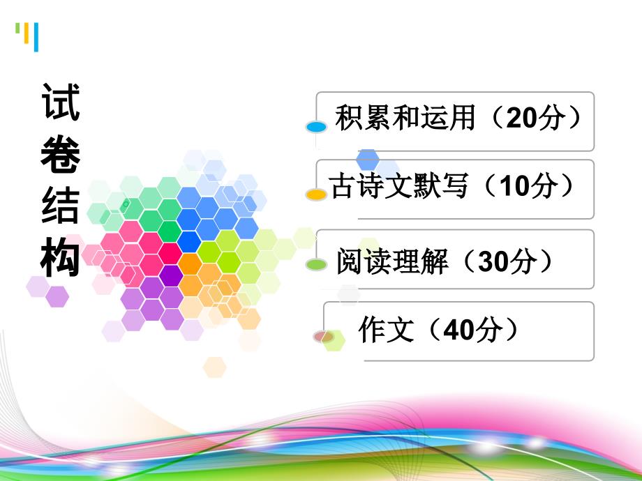 八年级第一次月考质量分析_第2页