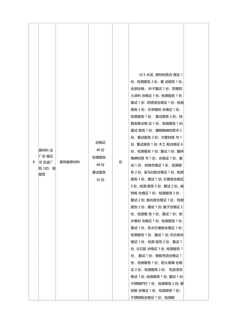 工程质量控制核查记录表_第2页