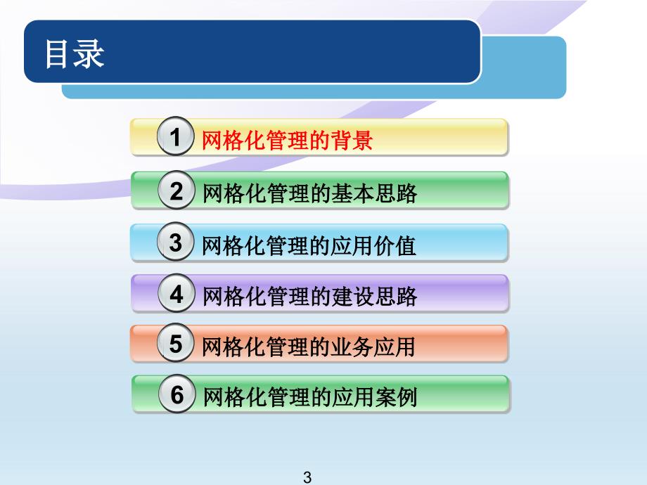 网格化管理平台_第3页