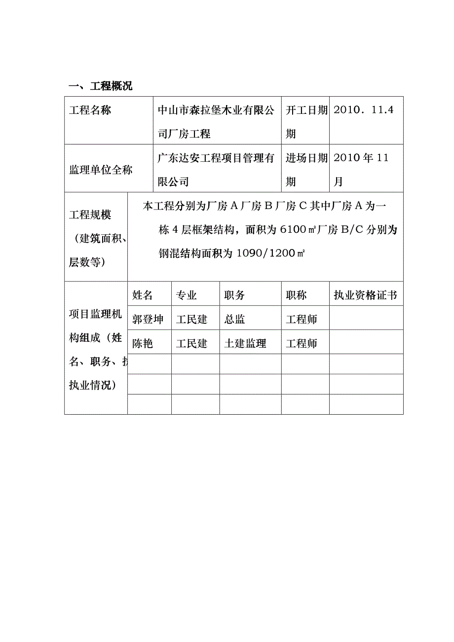 某厂房工程质量评估报告eodp_第2页