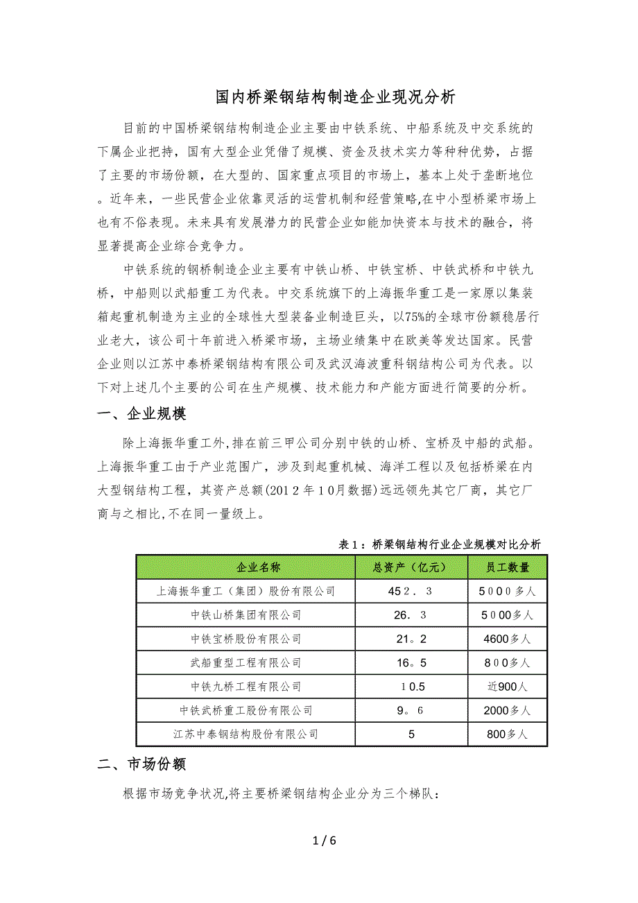 国内桥梁钢结构制造企业现况分析_第1页