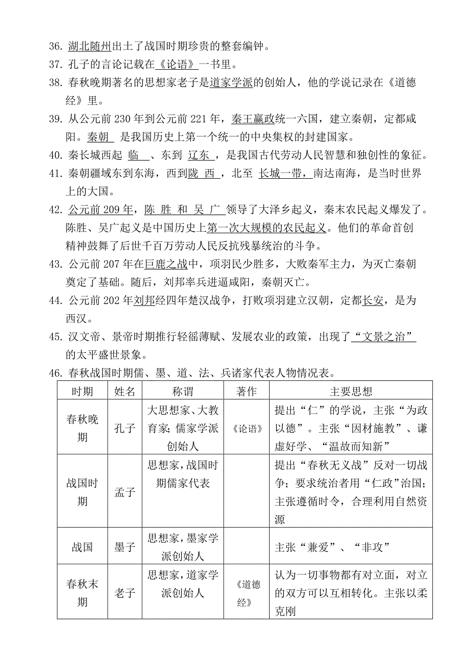 七年级历史上册复习提纲_第3页