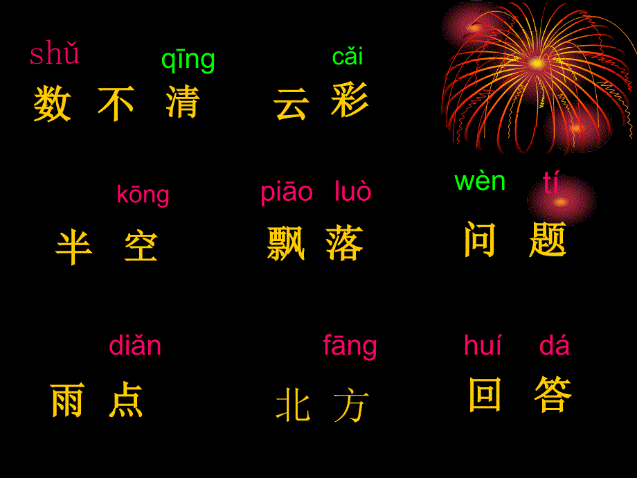 课文12《雨点儿》PPT课件_第3页