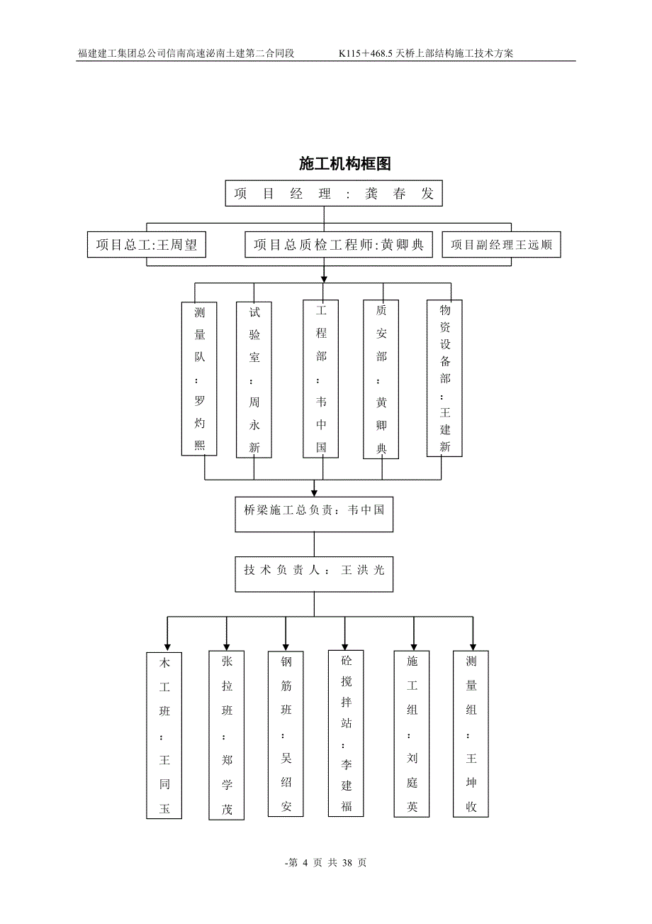 下承式系杆拱桥施工方案_第4页