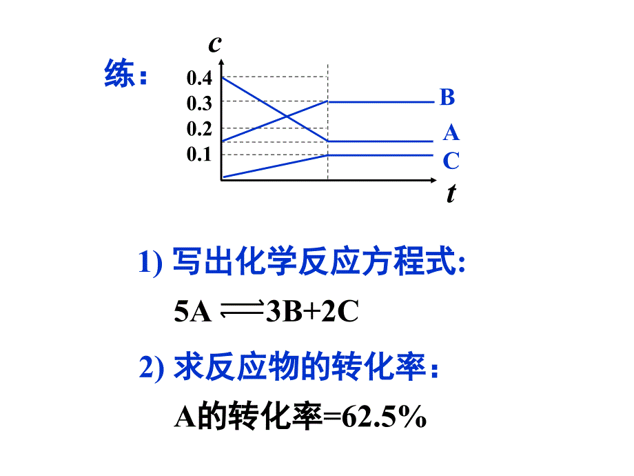 化学平衡图像专题(超详细版)说课材料_第5页