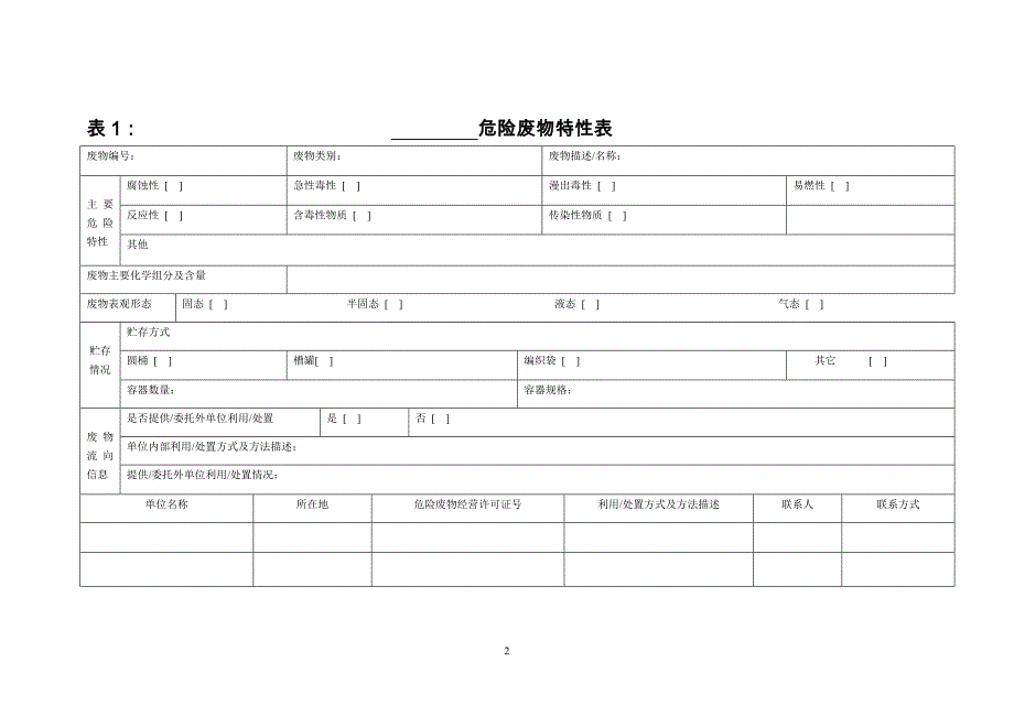 固体废物台账表格.doc_第2页