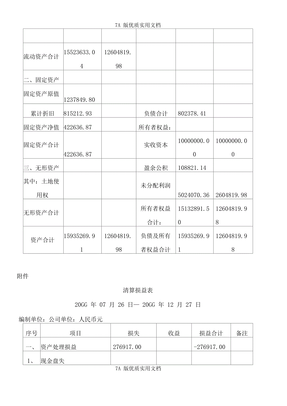 会计师事务所制作的公司清算审计报告范本_第3页