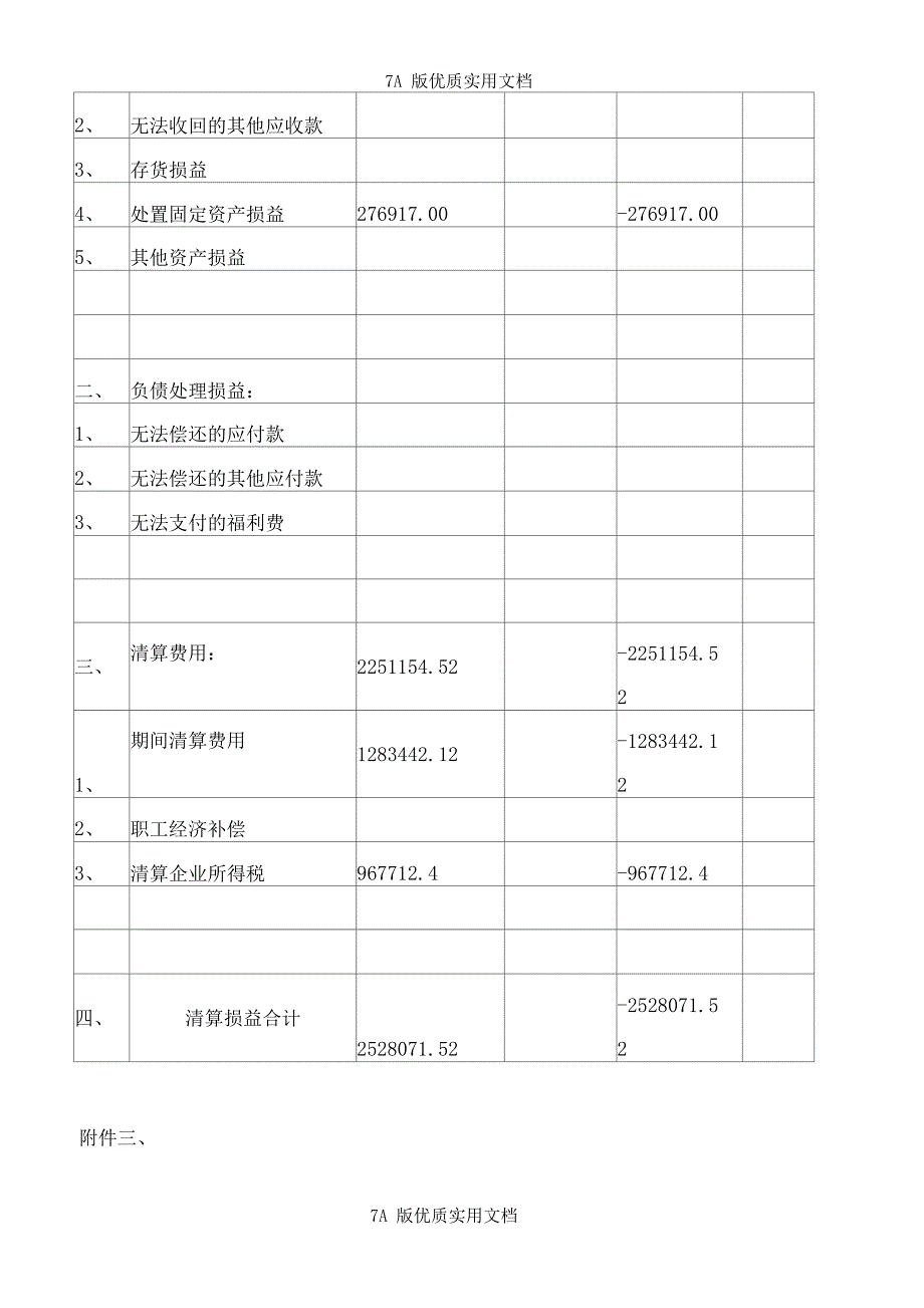 会计师事务所制作的公司清算审计报告范本_第4页