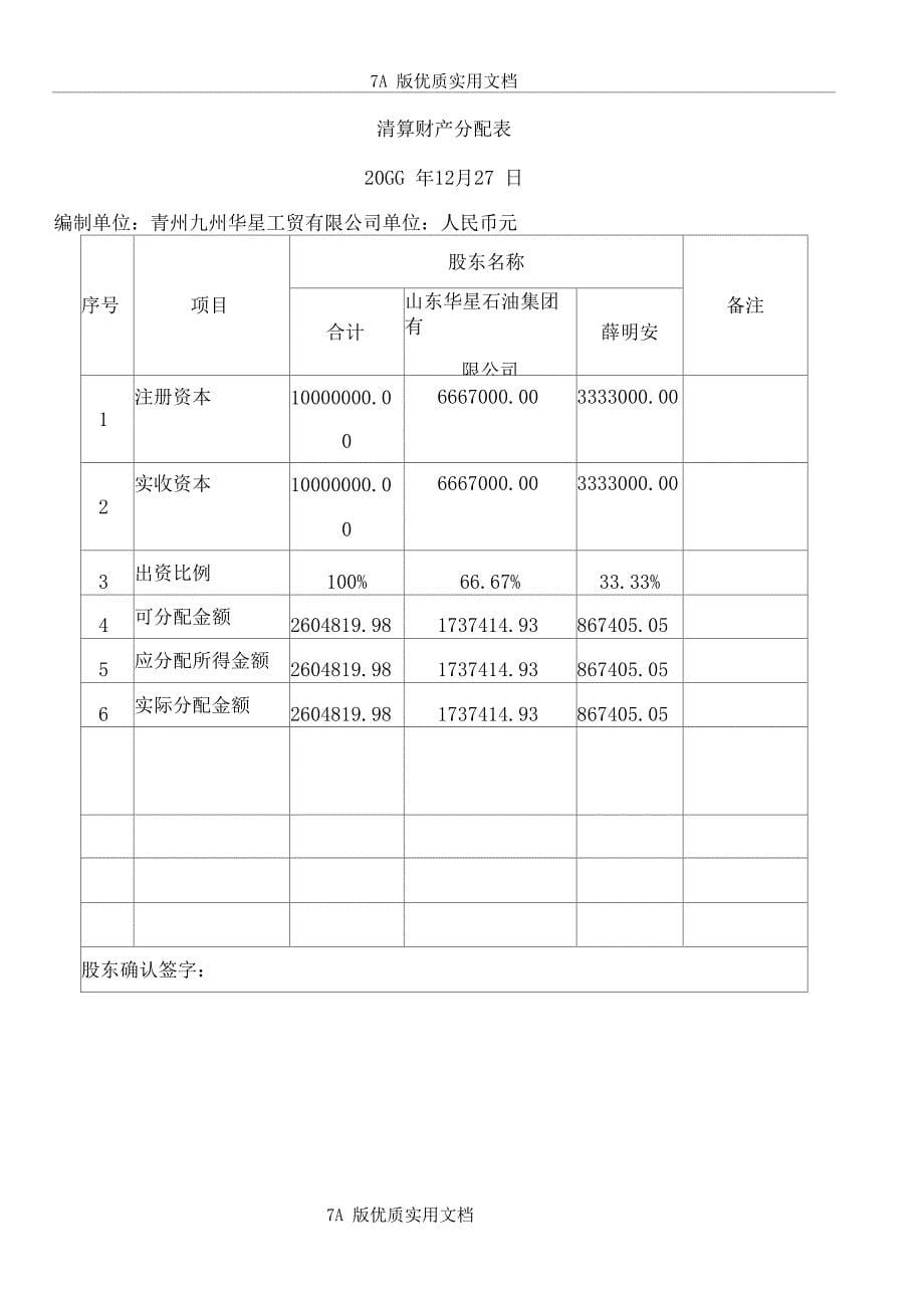 会计师事务所制作的公司清算审计报告范本_第5页