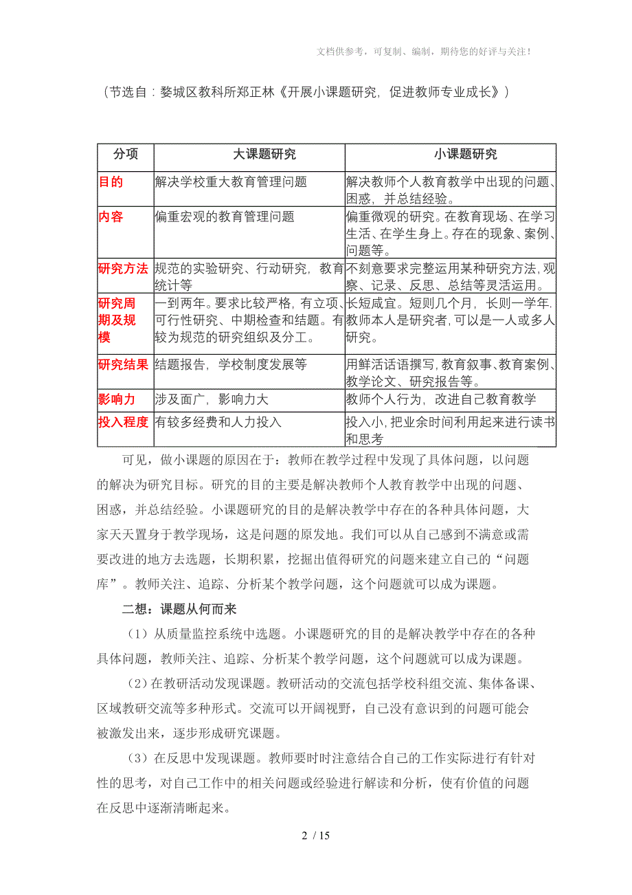 初中语文小课题的想与做_第2页