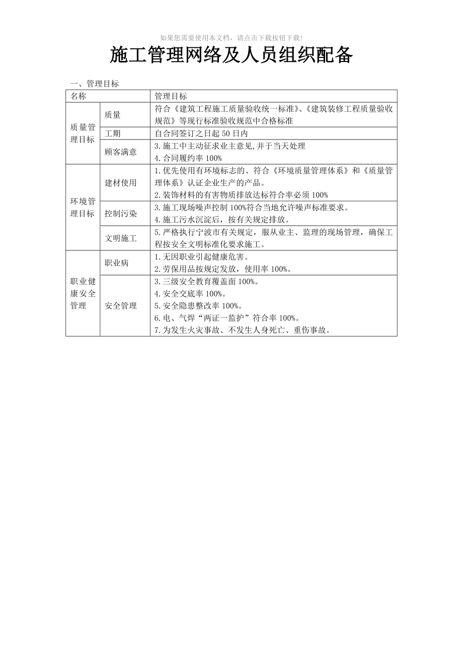 （推荐）装修装饰工程技术施工方案_第5页