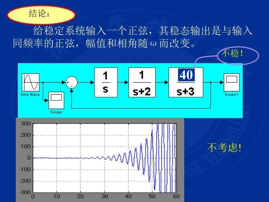 频率响应法自动控制原理.ppt_第5页