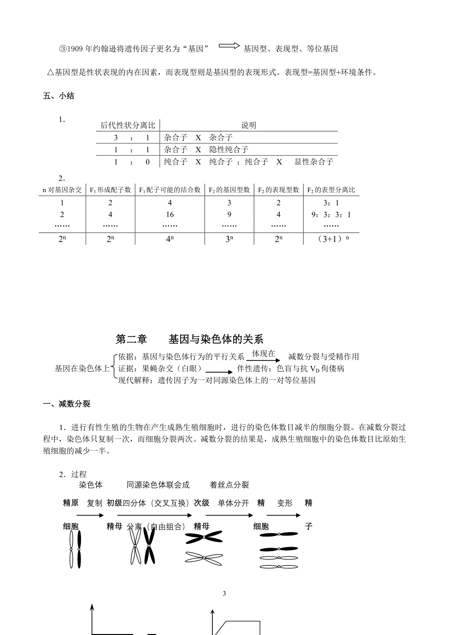 高中生物精品将教案人教版新课标高中生物必修2全套教案_第3页