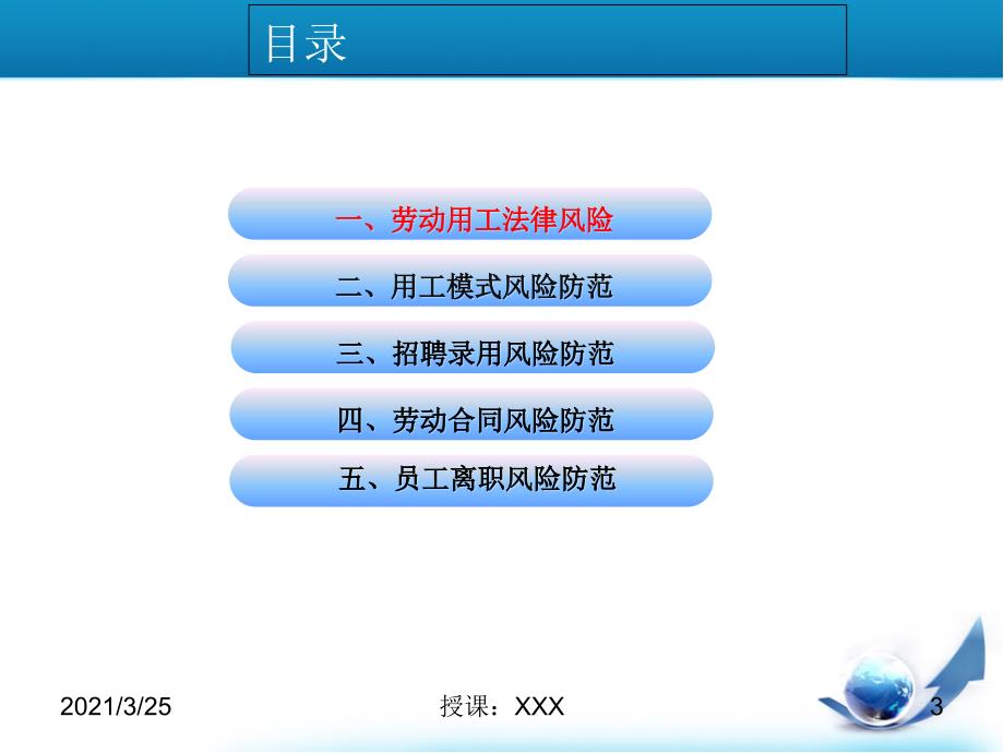 劳动用工风险分析与防范外PPT课件_第3页