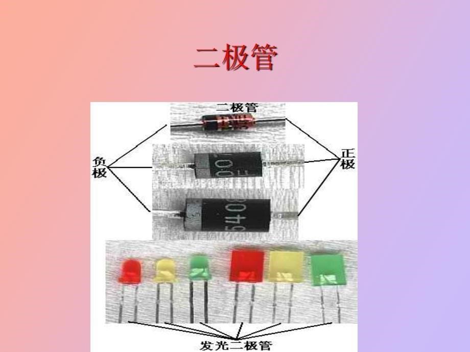 电子元器件基础知识_第5页