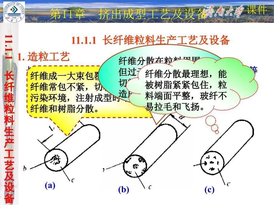 挤出成型工艺及设备课件_第5页