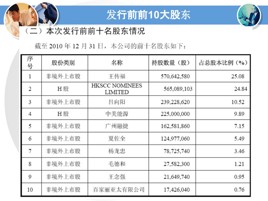 比亚迪A股招股说明书分析_第5页