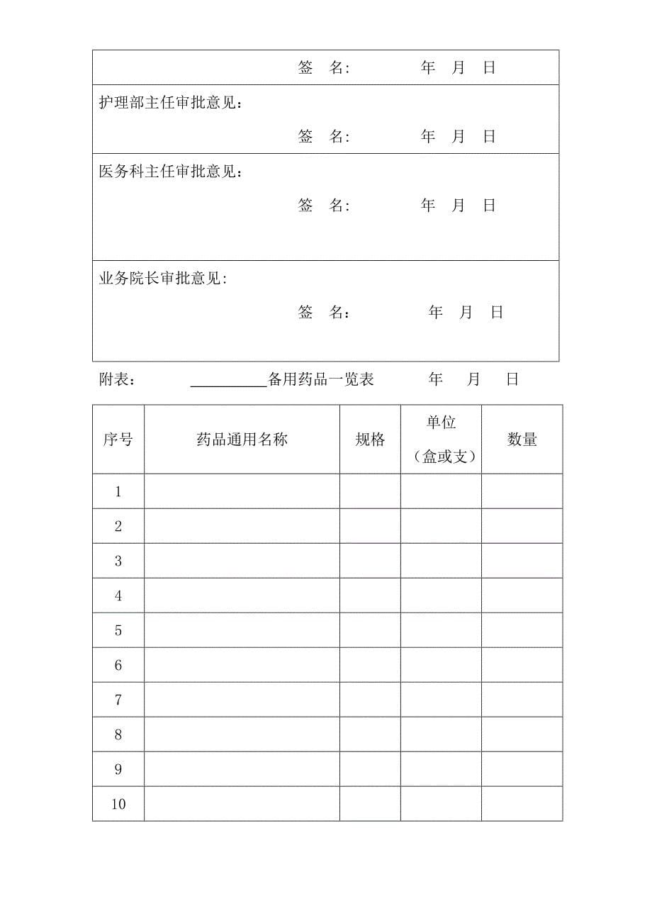 急救药品管理和使用及领用、补充管理制度及流程1_第5页