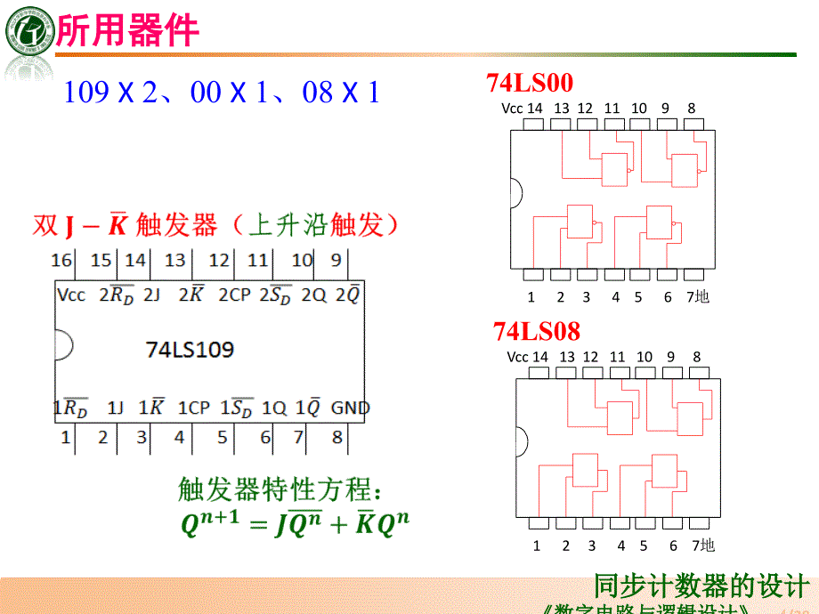 十二进制同步计数器的设计_第4页