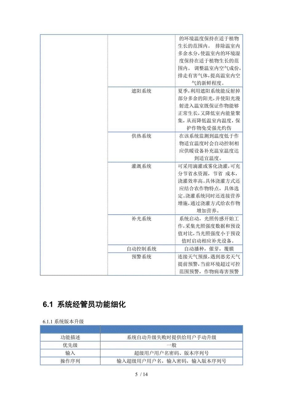 智能温室大棚系统需求分析说明书_第5页