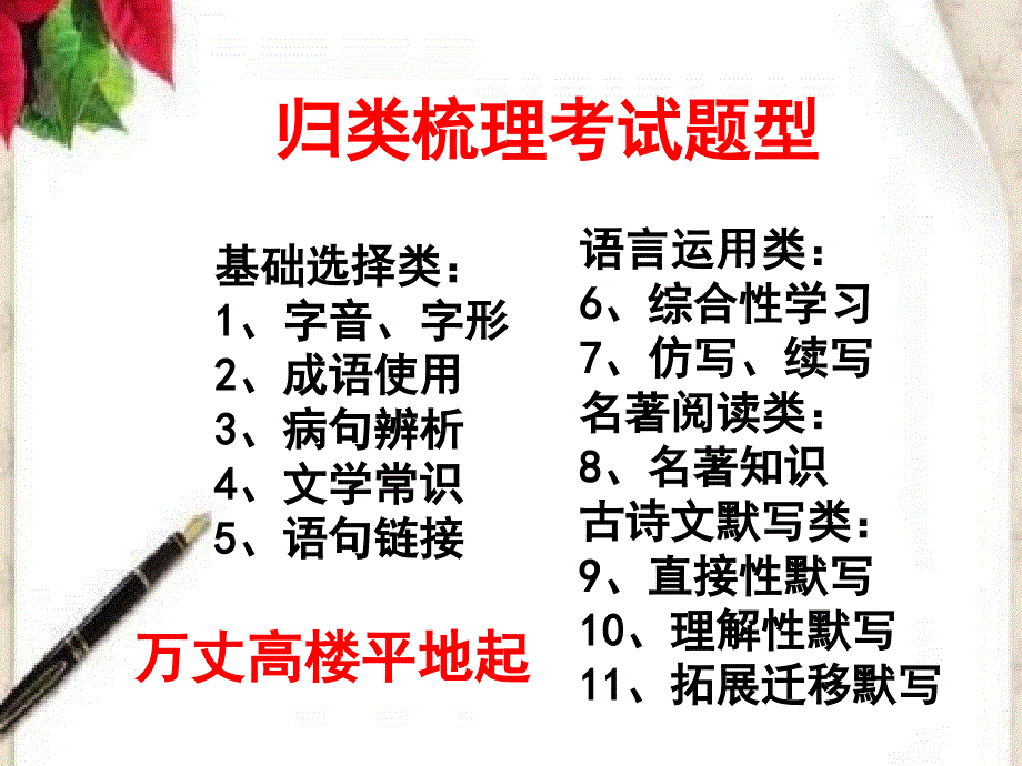 七上语文积累运用培训课件_第2页