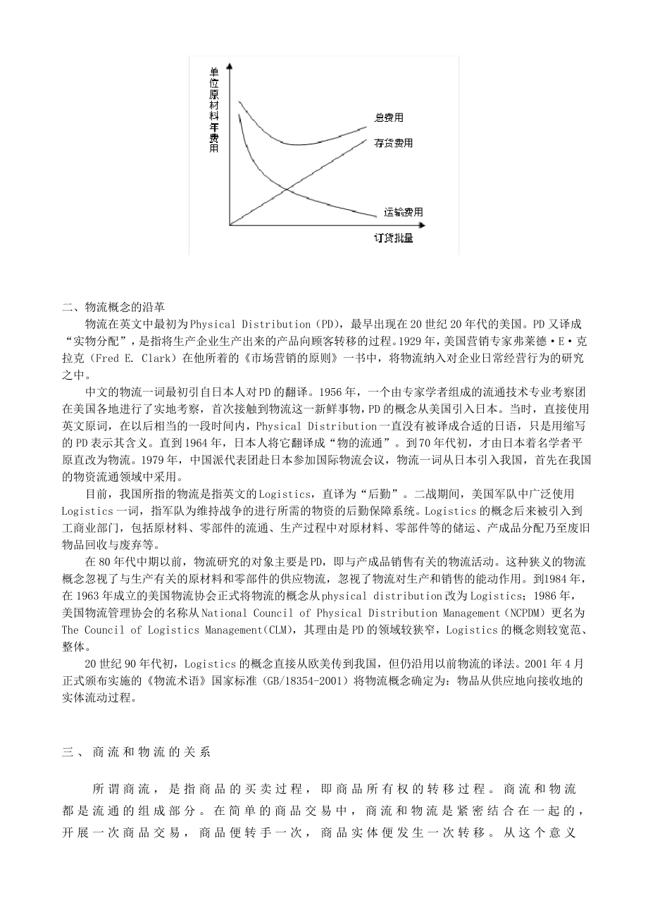 mb教材《物流管理学》全十七讲_第3页