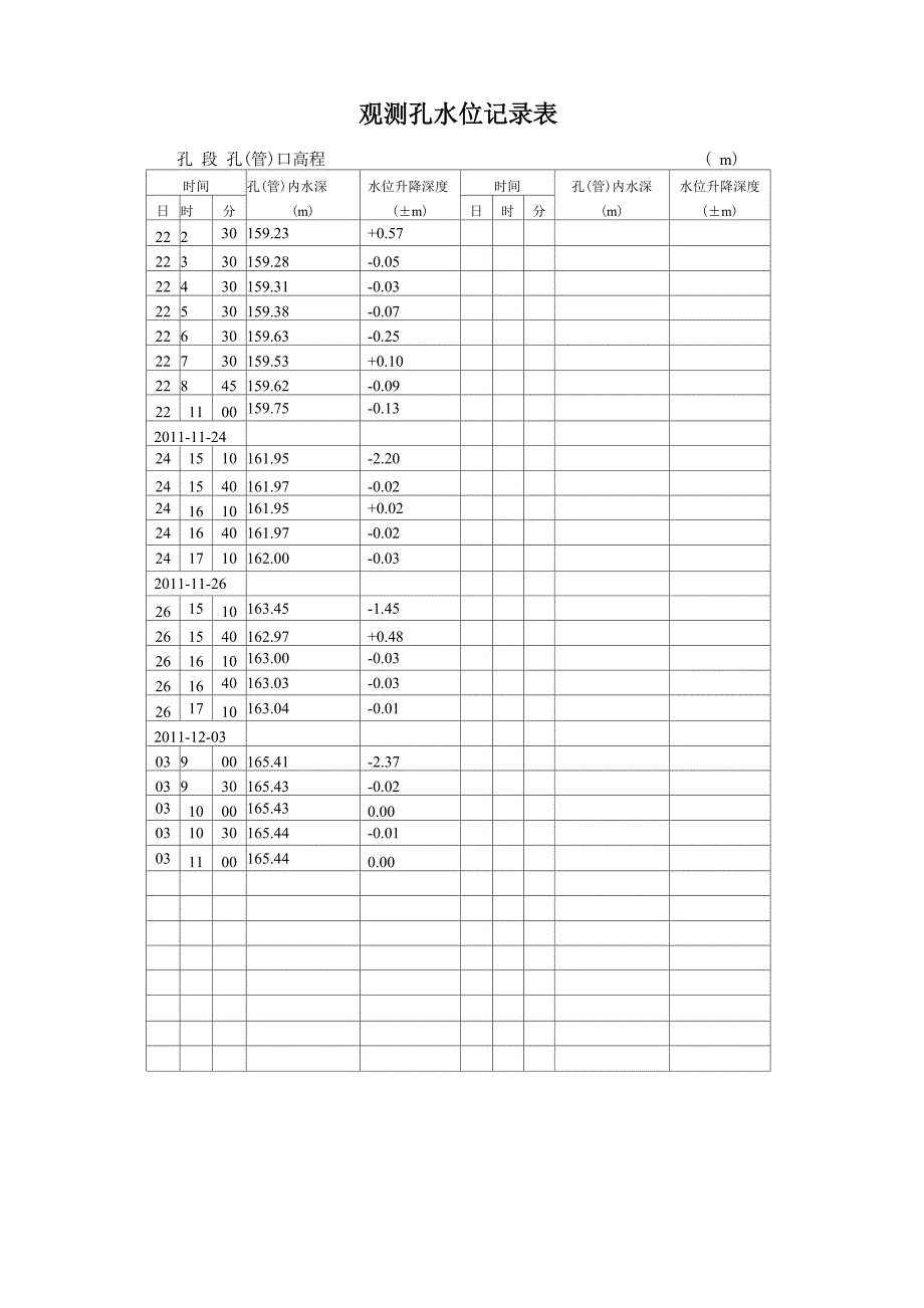 水位观测记录表(表4)_第3页