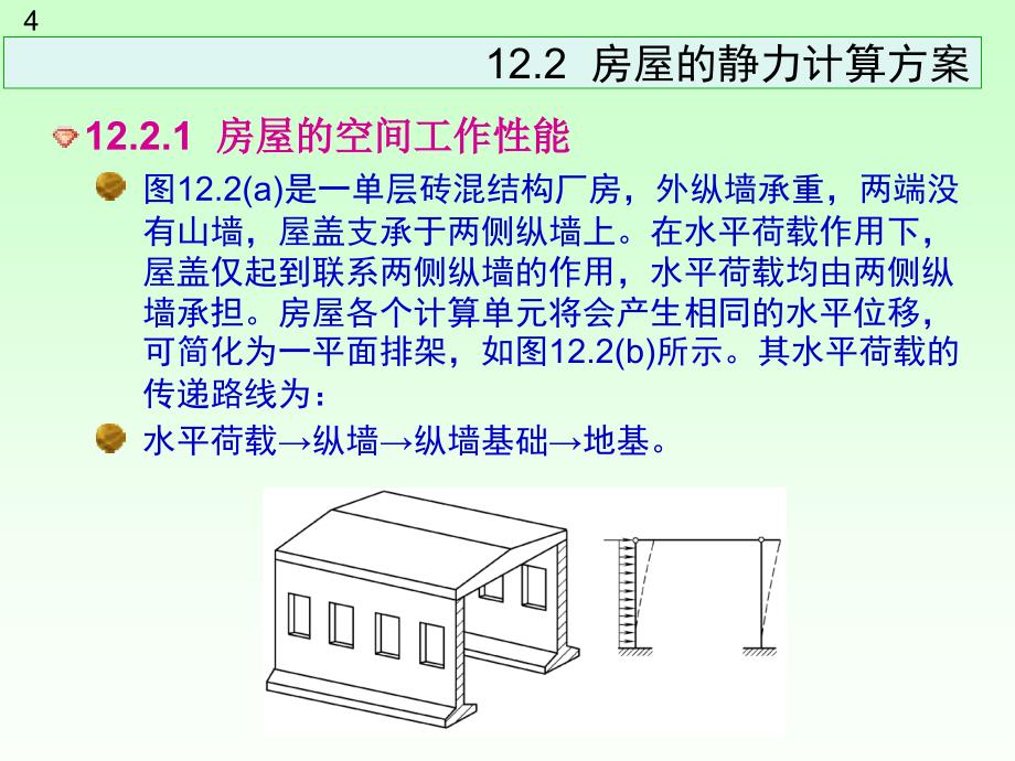 混凝土结构与砌体结构12清华大学出版社.ppt_第4页