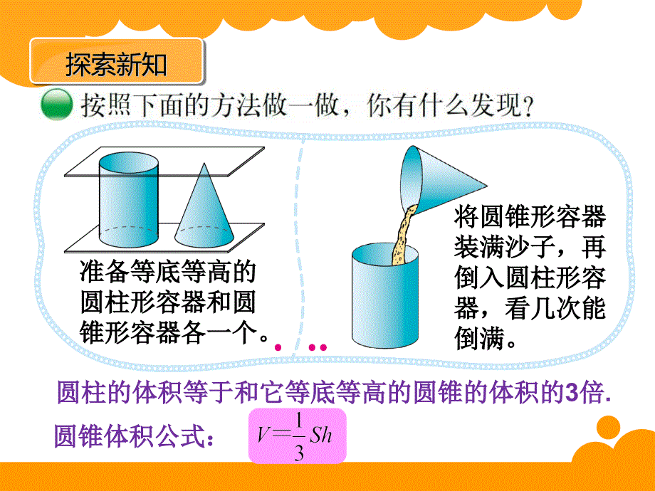 柱体、锥体的展开与折叠_第4页