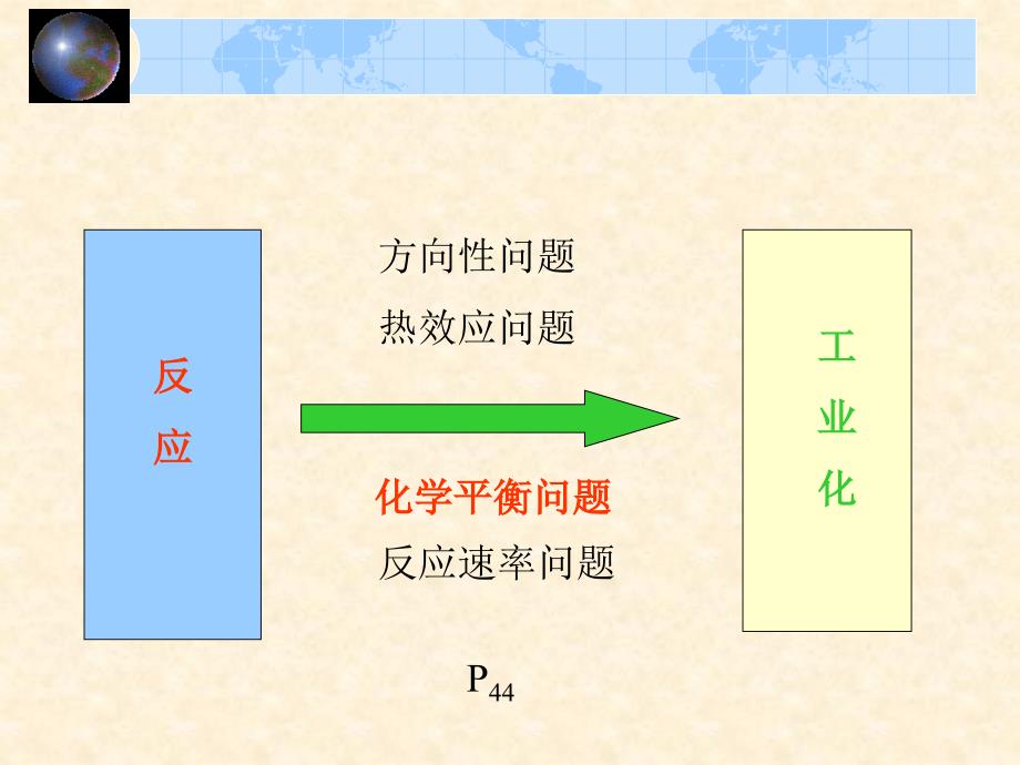 化学平衡和化学反应速率_第3页