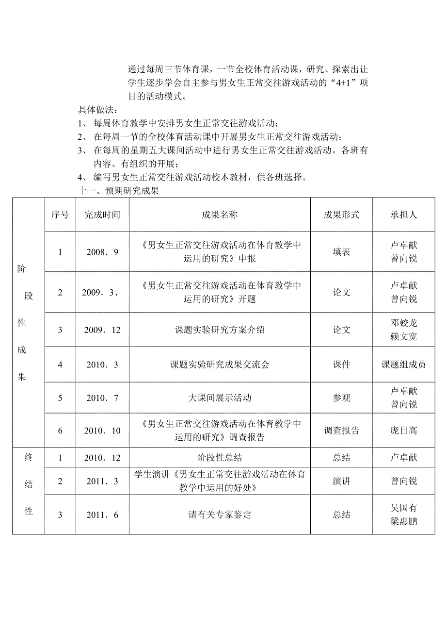 体育课题开题4.doc_第4页