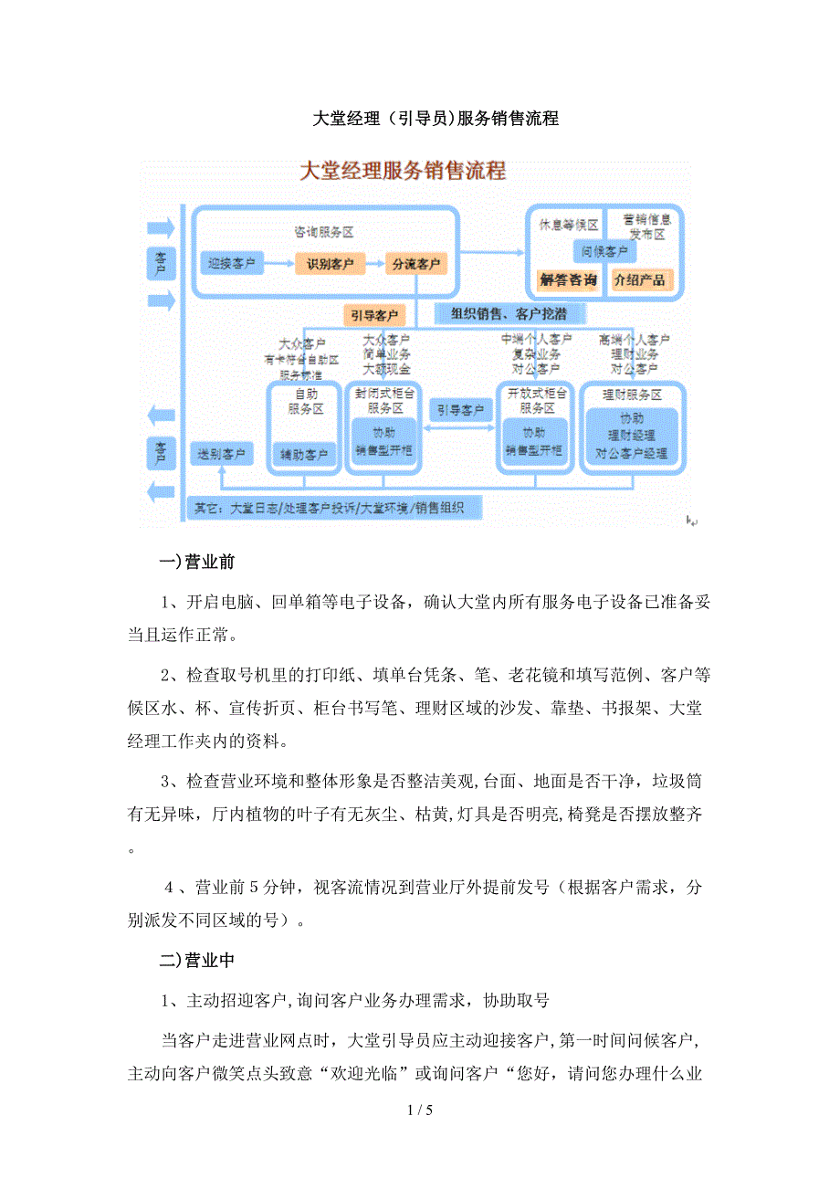 1大堂经理(引导员服务营销流程)_第1页