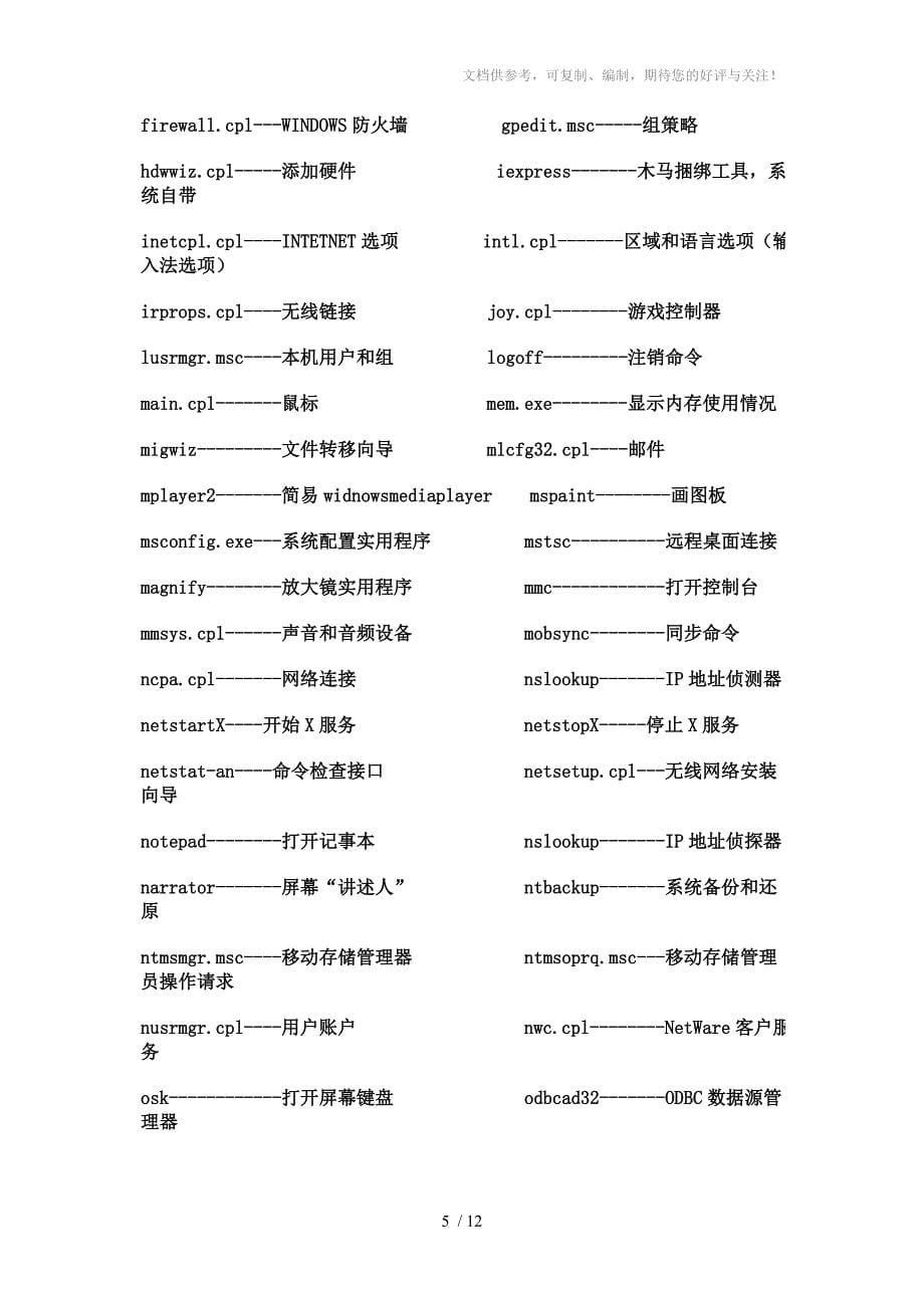 电脑程序使用中的快捷键_第5页