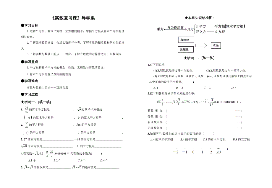 《实数复习课》导学案[1]_第1页