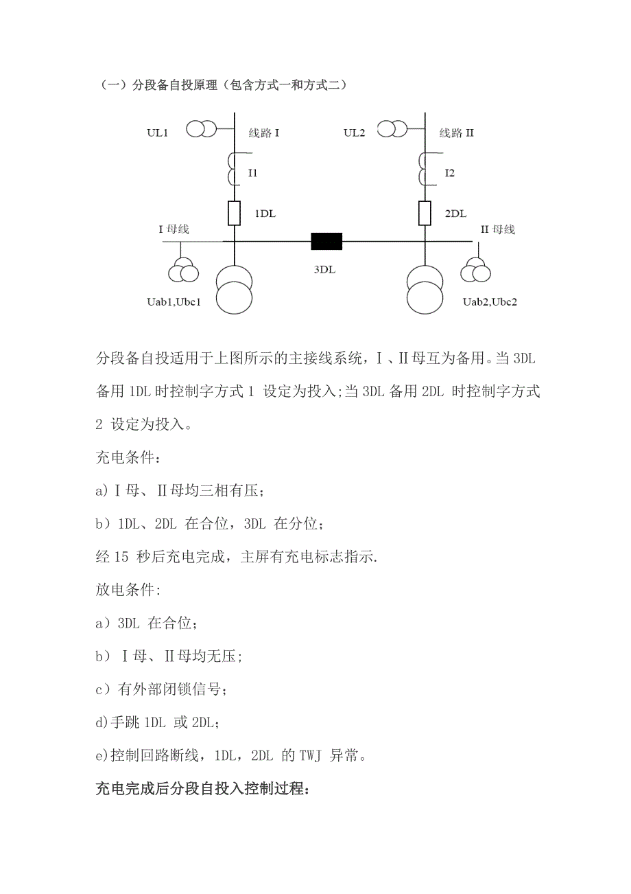 备自投充放电条件_第1页