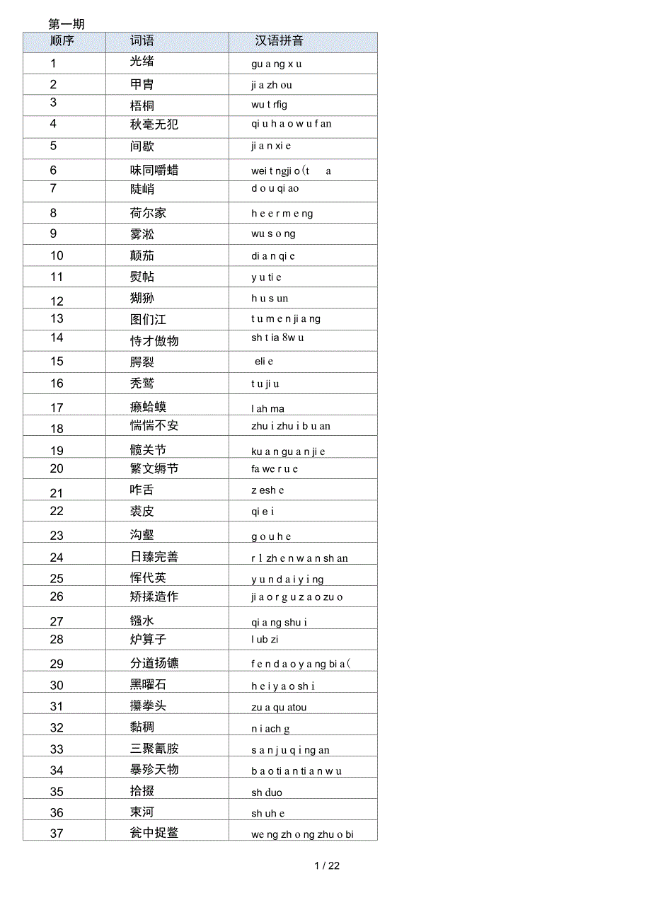 第一届听写大会词语_第1页