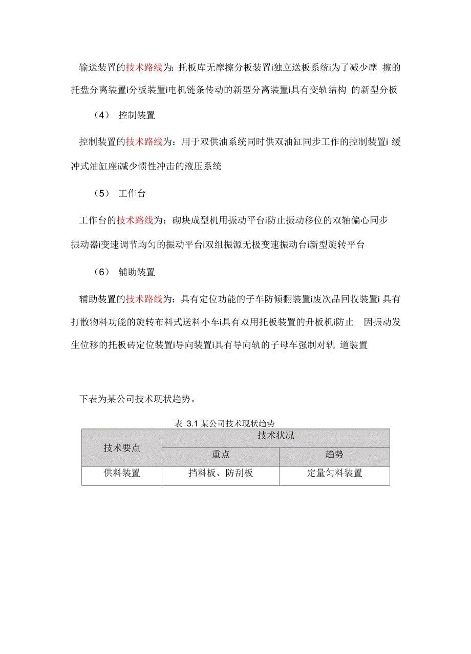 某公司专利分析报告_第5页