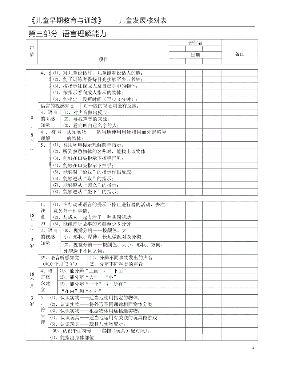 儿童发展核对表.doc_第4页