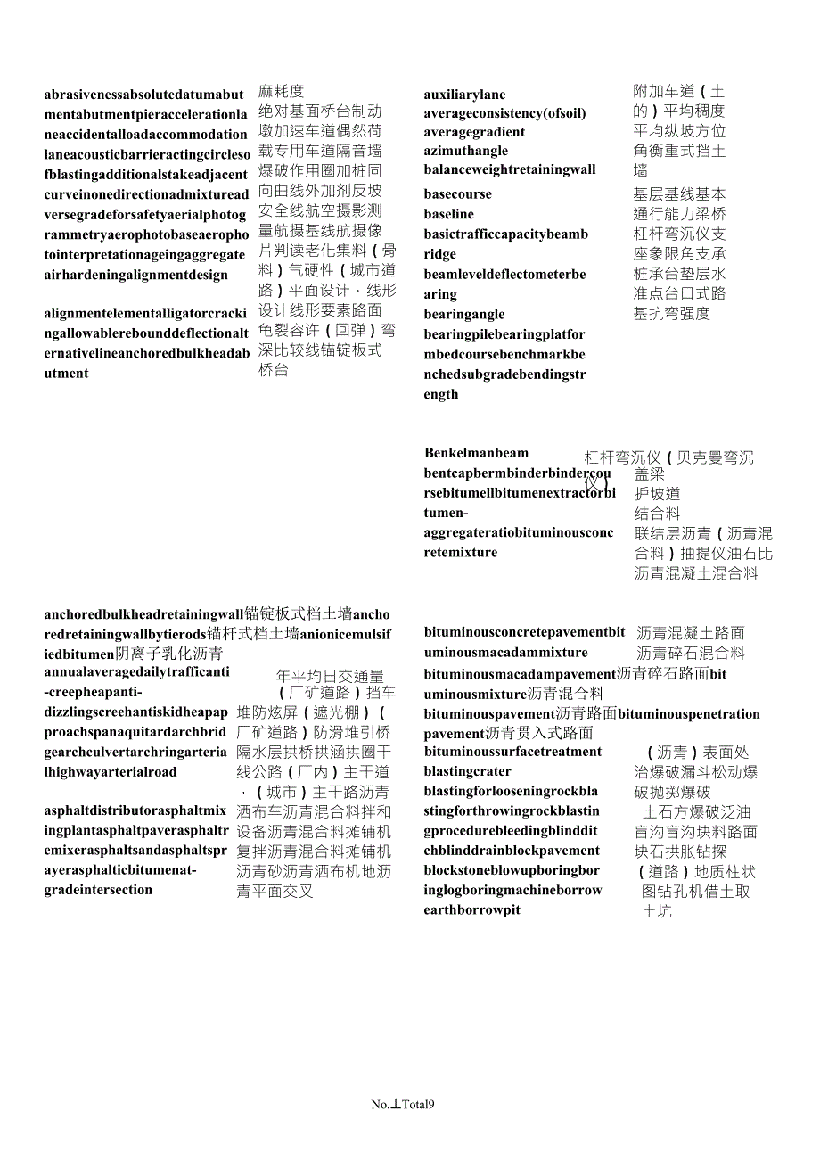 公路工程专业术语英汉_第1页