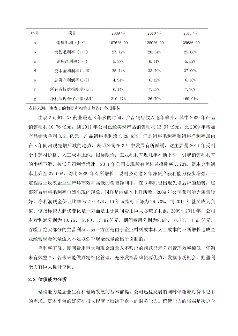 最完整的财务报表分析范文.doc_第4页